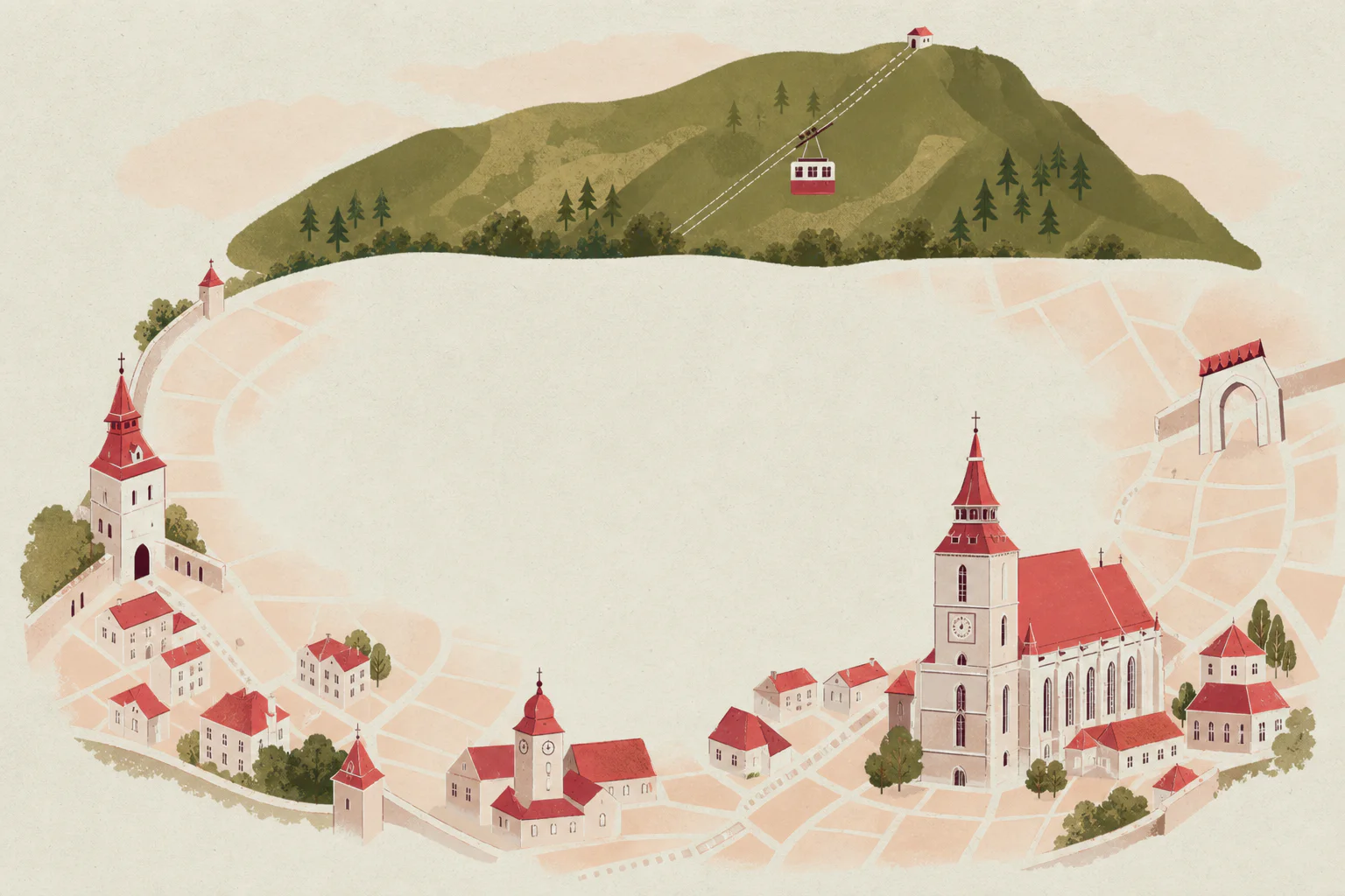 Illustrated orientation map of Brașov old town and Tâmpa